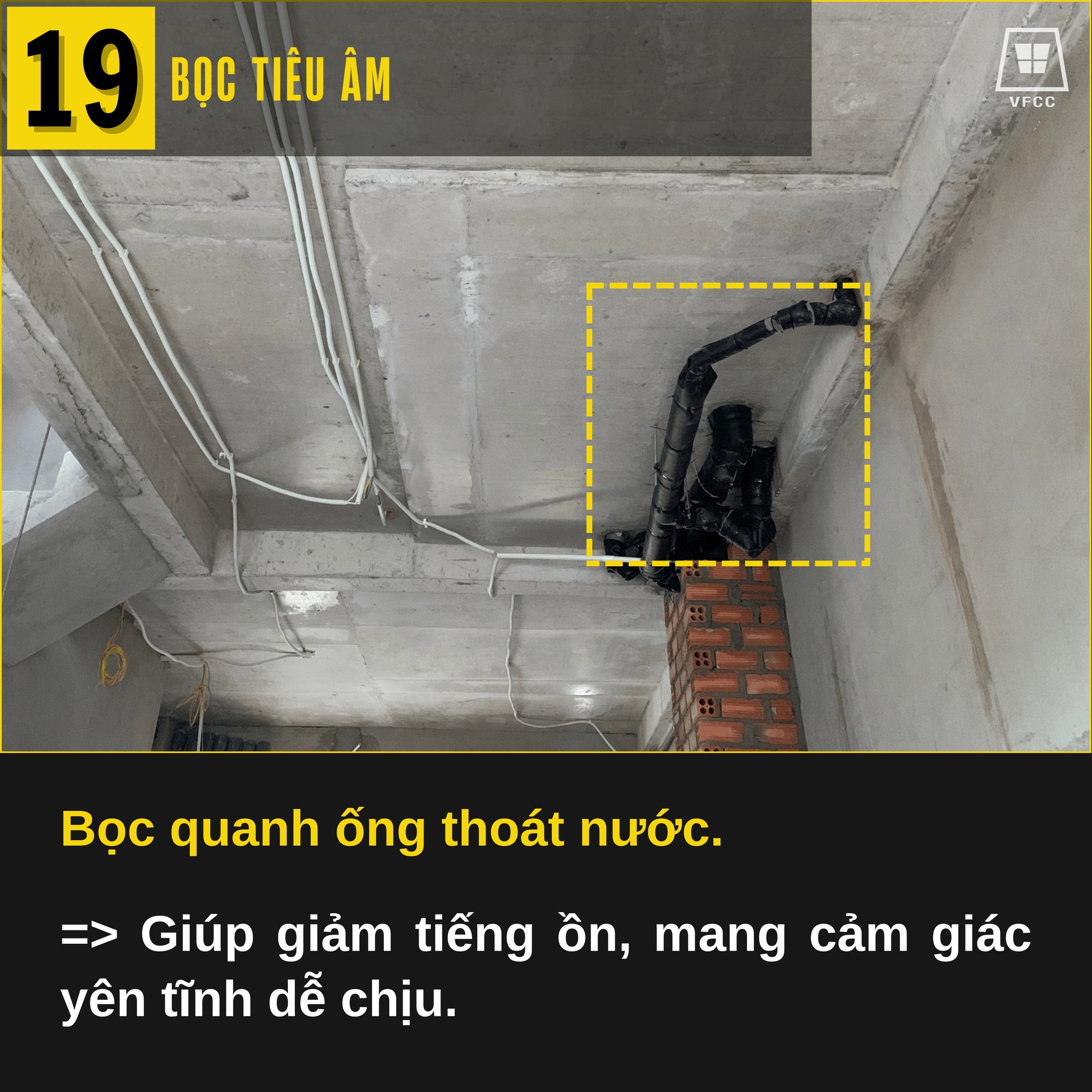 Phương pháp bọc tiêu âm