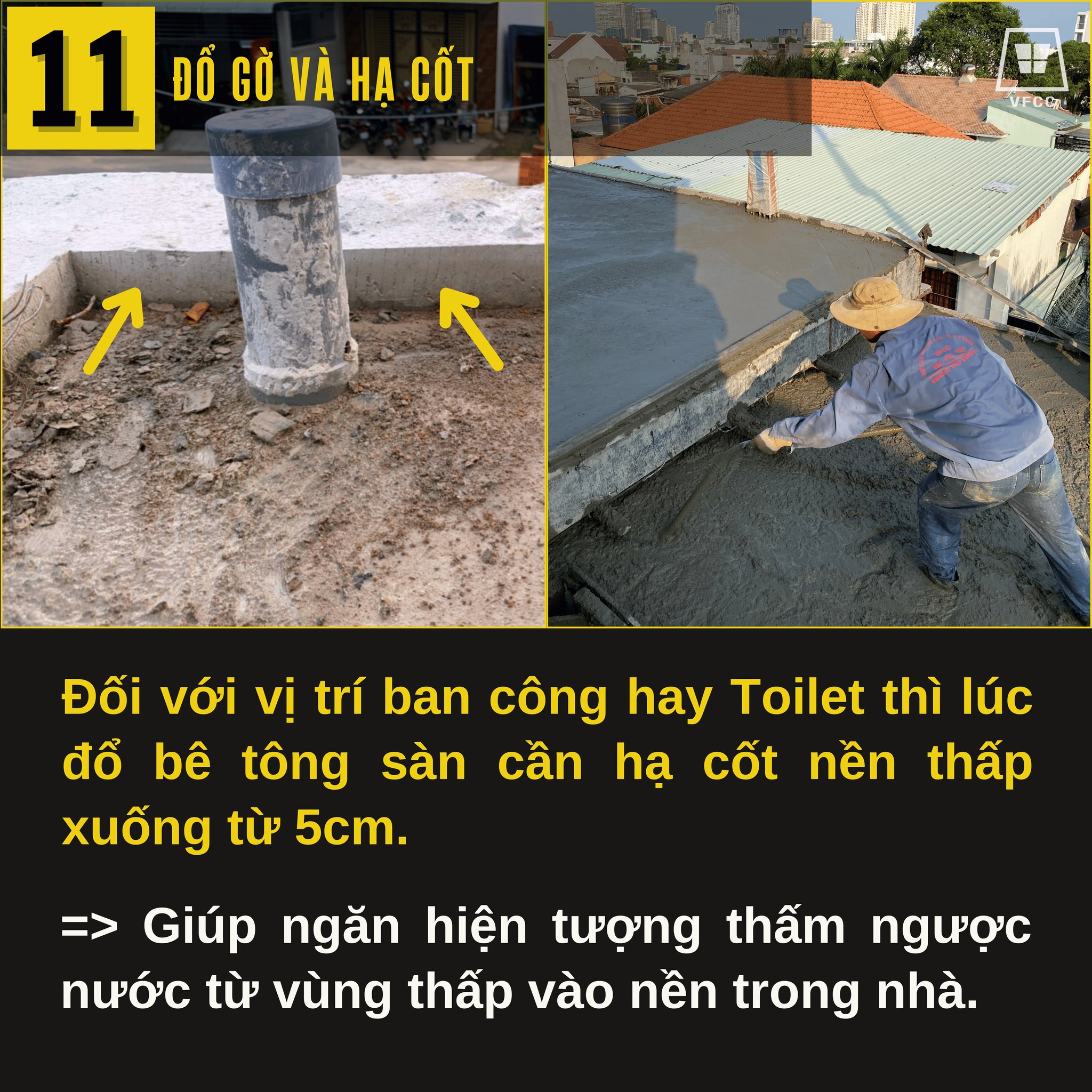 Phương pháp đổ gờ hạ cốt